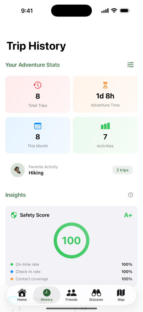 Trip history with adventure stats and a safety score of 100